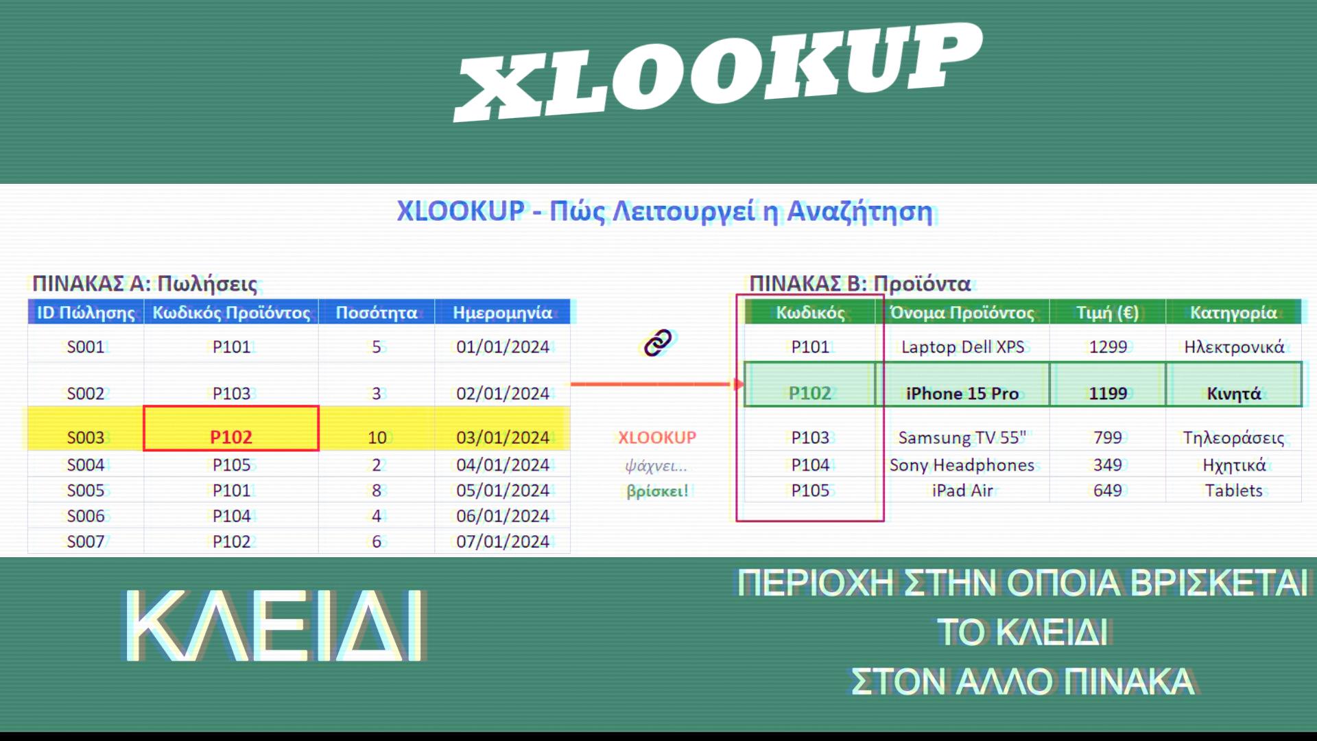 XLOOKUP